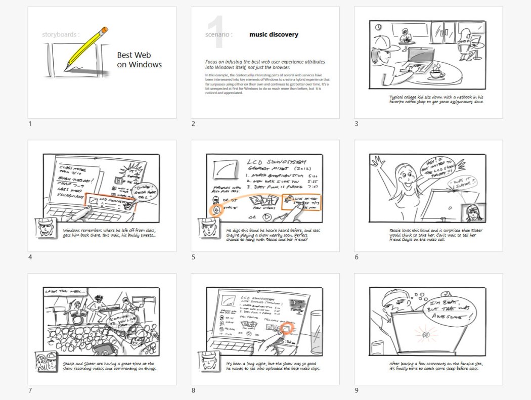 Best Web storyboard
