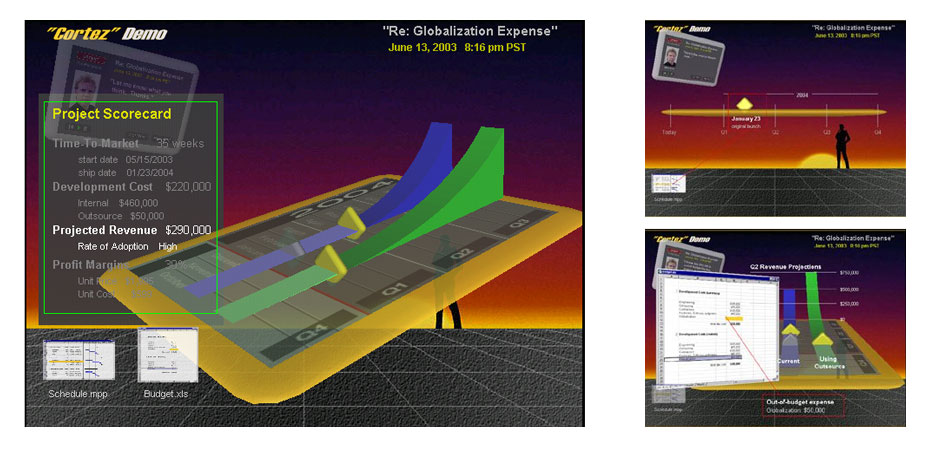 Cortez, Interactive Visualization