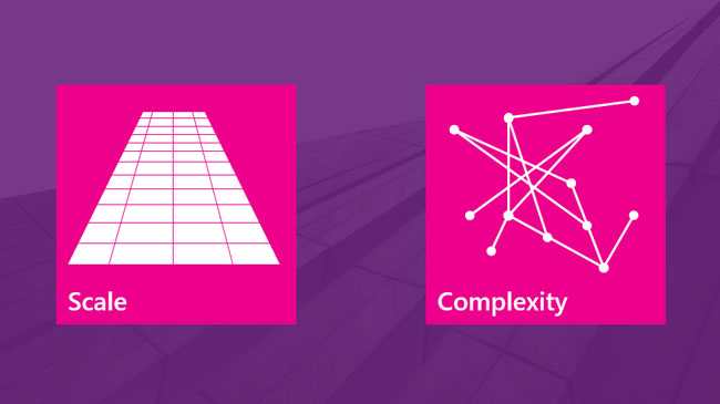 Everything you know about Scale & Complexity is wrong | M. Pell ...