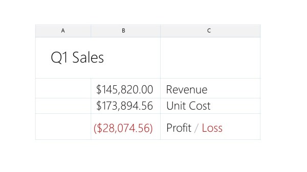 normal looking sales slide