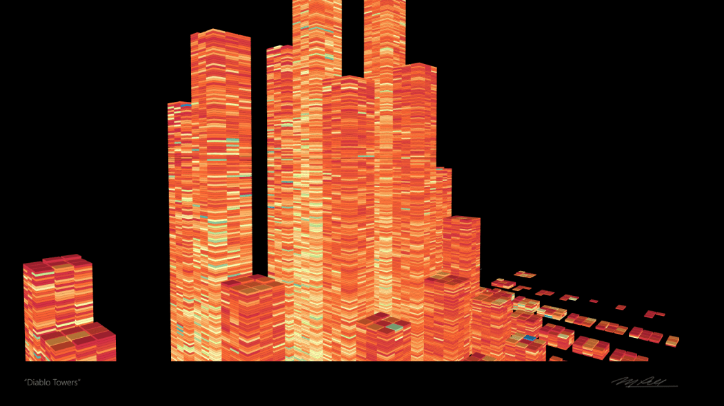 M. Pell - FUTURISTIC.COM