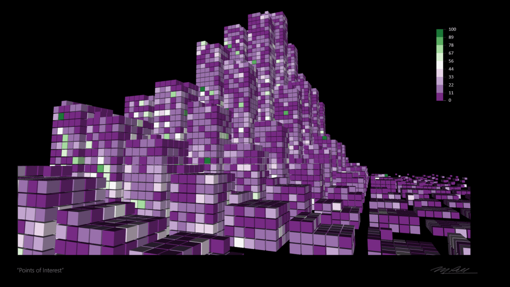 M. Pell - FUTURISTIC.COM